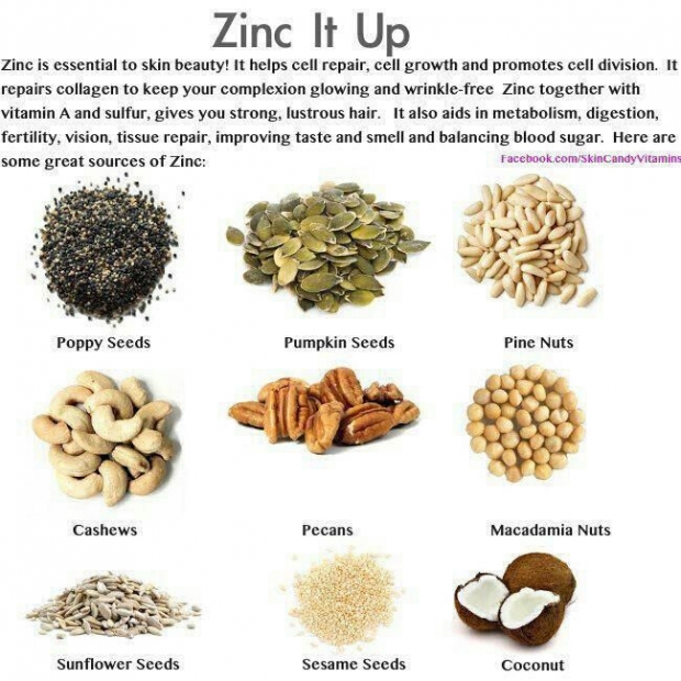 Zinc-Rich Foods