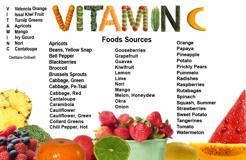Vitamin C-Rich Foods